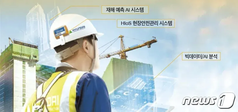 디지털 기술을 활용하는 현대건설 현장 안전관리